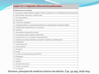 Harrison, principios de medicina interna 16a edición. Cap. 351 pág. 2648-2655
 