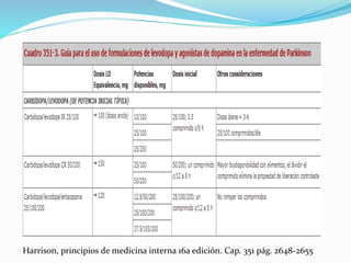 Harrison, principios de medicina interna 16a edición. Cap. 351 pág. 2648-2655
 
