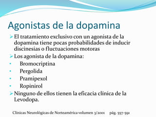 Agonistas de la dopamina
El tratamiento exclusivo con un agonista de la
dopamina tiene pocas probabilidades de inducir
discinesias o fluctuaciones motoras
Los agonista de la dopamina:
• Bromocriptina
• Pergolida
• Pramipexol
• Ropinirol
Ninguno de ellos tienen la eficacia clínica de la
Levodopa.
Clínicas Neurológicas de Norteamérica volumen 3/2001 pág. 557-591
 