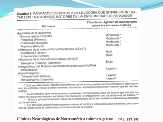 Clínicas Neurológicas de Norteamérica volumen 3/2001 pág. 557-591
 