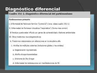 Diagnóstico diferencial
 