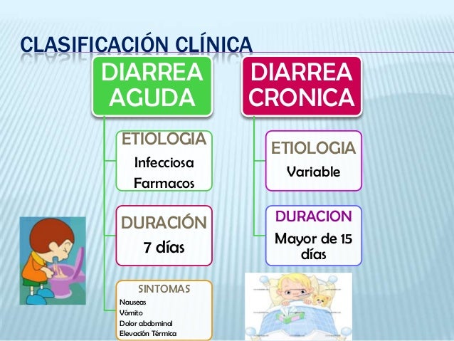Garcinia Pura Olx Puro - Garcinia Cambogia Causa Chetosi Garcinia Pura Olx Puro - Garcinia Cambogia Causa Chetosi