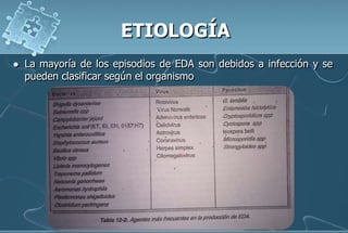  La mayoría de los episodios de EDA son debidos a infección y se
pueden clasificar según el organismo
 