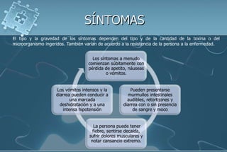SÍNTOMAS
El tipo y la gravedad de los síntomas dependen del tipo y de la cantidad de la toxina o del
microorganismo ingeridos. También varían de acuerdo a la resistencia de la persona a la enfermedad.
Los síntomas a menudo
comienzan súbitamente con
pérdida de apetito, náuseas
o vómitos.
Pueden presentarse
murmullos intestinales
audibles, retortijones y
diarrea con o sin presencia
de sangre y moco
La persona puede tener
fiebre, sentirse decaída,
sufrir dolores musculares y
notar cansancio extremo.
Los vómitos intensos y la
diarrea pueden conducir a
una marcada
deshidratación y a una
intensa hipotensión
 