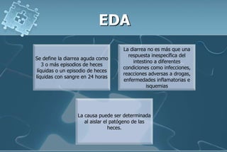 Se define la diarrea aguda como
3 o más episodios de heces
líquidas o un episodio de heces
líquidas con sangre en 24 horas
La diarrea no es más que una
respuesta inespecífica del
intestino a diferentes
condiciones como infecciones,
reacciones adversas a drogas,
enfermedades inflamatorias e
isquemias
La causa puede ser determinada
al aislar el patógeno de las
heces.
 