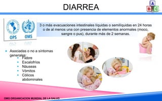 Enfermedad diarreica urgencia  