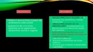DIAGNOSTICO TRATAMIENTO
• fiebre+/- leucocitosis a pesar de
antibióticos adecuados
• presencia de una masa
dolorosa en la exploración
abdominal, rectal o vaginal.
• ABSCESO PERICÓLICO PEQUEÑO - 90%
responde a los antibióticos y manejo
conservador.
• DRENAJE PERCUTÁNEO DE LOS
ABSCESOS (DPA) es el tratamiento de
elección para las colecciones simples,
bien definidas.
 Entre los factores identificados como
limitantes del éxito de esta estrategia de
manejo se incluyen:
1. colección multilocular
2. abscesos acompañados de fístulas
entéricas
3. abscesos que contienen material sólido
o semisólido
 