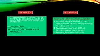 DIAGNOSTICO TRATAMIENTO
• El sangrado habitualmente es abrupto,
indoloro y de gran volumen, siendo 33%
masivo, requiriendo una transfusión de
emergencia.
• COLONOSCOPÍA .
• COLONOSCOPÍA DE EMERGENCIA
• ANGIOGRAFIA
CIRUGÍA DE URGENCIA POR SANGRADO:
 Inestabilidad hemodinámica que no
responde a las técnicas convencionales
de reanimación
 Transfusión sanguínea > 2000 mL
(aproximadamente 6 unidades)
 Hemorragia recurrente masiva
 