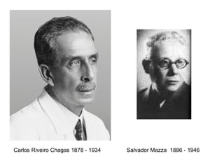 Carlos Riveiro Chagas 1878 - 1934 Salvador Mazza  1886 - 1946 