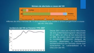 Número de afectados a causa del VIH
Millones de niños menores de 15 años perdieron a su madre o ambos progenitores a causa
del VIH 1990-2000
Incidencia del VIH en Panamá 1995-2007
Desde 2001 casos por nuevas infecciones
de esta enfermedad lograron descender
en un 38% y en niños se han reducido en
un 58%. Se podría decir que además de
la movilidad, distribución desigual de
recursos, desempleo, e inestabilidad
socioeconómica son factores claves que
acrecientan la vulnerabilidad a la
infección del VIH.
 