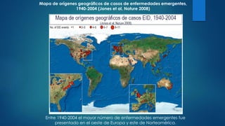Mapa de orígenes geográficos de casos de enfermedades emergentes,
1940-2004 (Jones et al, Nature 2008)
Entre 1940-2004 el mayor número de enfermedades emergentes fue
presentado en el oeste de Europa y este de Norteamérica.
 