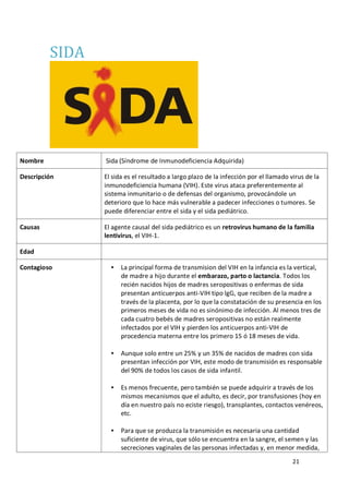 21
SIDA
Nombre Sida (Síndrome de Inmunodeficiencia Adquirida)
Descripción El sida es el resultado a largo plazo de la infección por el llamado virus de la
inmunodeficiencia humana (VIH). Este virus ataca preferentemente al
sistema inmunitario o de defensas del organismo, provocándole un
deterioro que lo hace más vulnerable a padecer infecciones o tumores. Se
puede diferenciar entre el sida y el sida pediátrico.
Causas El agente causal del sida pediátrico es un retrovirus humano de la familia
lentivirus, el VIH-1.
Edad
Contagioso  La principal forma de transmision del VIH en la infancia es la vertical,
de madre a hijo durante el embarazo, parto o lactancia. Todos los
recién nacidos hijos de madres seropositivas o enfermas de sida
presentan anticuerpos anti-VIH tipo lgG, que reciben de la madre a
través de la placenta, por lo que la constatación de su presencia en los
primeros meses de vida no es sinónimo de infección. Al menos tres de
cada cuatro bebés de madres seropositivas no están realmente
infectados por el VIH y pierden los anticuerpos anti-VIH de
procedencia materna entre los primero 15 ó 18 meses de vida.
 Aunque solo entre un 25% y un 35% de nacidos de madres con sida
presentan infección por VIH, este modo de transmisión es responsable
del 90% de todos los casos de sida infantil.
 Es menos frecuente, pero también se puede adquirir a través de los
mismos mecanismos que el adulto, es decir, por transfusiones (hoy en
día en nuestro país no eciste riesgo), transplantes, contactos venéreos,
etc.
 Para que se produzca la transmisión es necesaria una cantidad
suficiente de virus, que sólo se encuentra en la sangre, el semen y las
secreciones vaginales de las personas infectadas y, en menor medida,
 