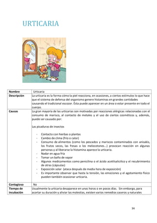 34
URTICARIA
Nombre Urticaria
Descripción La urticaria es la forma cómo la piel reacciona, en ocasiones, a ciertos estímulos lo que hace
que el sistema de defensa del organismo genere histaminas en grandes cantidades
causando el tradicional escozor. Ésta puede aparecer en un área o estar presente en todo el
cuerpo.
Causas La gran mayoría de las urticarias son motivadas por reacciones alérgicas relacionadas con el
consumo de marisco, al contacto de metales y el uso de ciertos cosméticos y, además,
puede ser causado por:
Las picaduras de insectos
- Contacto con hierbas o plantas
- Cambio de clima (frío o calor)
- Consumo de alimentos (como los pescados y mariscos contaminados con anisakis,
los frutos secos, las fresas o los melocotones...) provocan reacción en algunas
personas y al liberarse la histamina aparece la urticaria.
- Nadar en agua fría
- Tomar un baño de vapor
- Algunos medicamentos como penicilina o el ácido acetilsalicilico y el recubrimiento
de otras (cápsulas)
- Exposición solar (ataca después de media hora de exposición)
- Es importante observar que hasta la tensión, las emociones y el agotamiento físico
pueden también ocasionar urticaria.
Contagioso No
Tiempo de
incubación
Usualmente la urticaria desaparece en unas horas o en pocos días. Sin embargo, para
acortar su duración y aliviar las molestias, existen varios remedios caseros y naturales
 