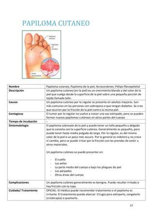 37
PAPILOMA CUTANEO
Nombre Papiloma cutaneo, Papiloma de la piel; Acrocordones; Pólipo fibroepitelial
Descripción Un papiloma cutáneo (en la piel) es un crecimiento blando y del color de la
piel que cuelga desde la superficie de la piel sobre una pequeña porción de
tejido llamada tallo.
Causas Un papiloma cutáneo por lo regular se presenta en adultos mayores. Son
más comunes en las personas con sobrepeso o que tengan diabetes. Se cree
que ocurren por la fricción de la piel contra la misma piel.
Contagioso El tumor por lo regular no vuelve a crecer una vez extirpado, pero se pueden
formar nuevos papilomas cutáneos en otras partes del cuerpo
Tiempo de incubación -
Sintomatología El papiloma sobresale de la piel y puede tener un tallo pequeño y delgado
que lo conecta con la superficie cutánea. Generalmente es pequeño, pero
puede tener hasta media pulgada de largo. Por lo regular, es del mismo
color de la piel o un poco más oscuro. Por lo general es indoloro y no crece
ni cambia, pero se puede irritar por la fricción con las prendas de vestir u
otros materiales.
Un papiloma cutáneo se puede presentar en:
- El cuello
- Las axilas
- La parte media del cuerpo o bajo los pliegues de piel
- Los párpados
- Otras áreas del cuerpo
Complicaciones Un papiloma cutáneo generalmente es benigno. Puede resultar irritado si
hay fricción con la ropa.
Cuidado/ Tratamiento OFICIAL: El médico puede recomendar tratamiento si el papiloma es
irritante. El tratamiento puede abarcar: Cirugía para extirparlo, congelarlo
(crioterapia) o quemarlo.
 