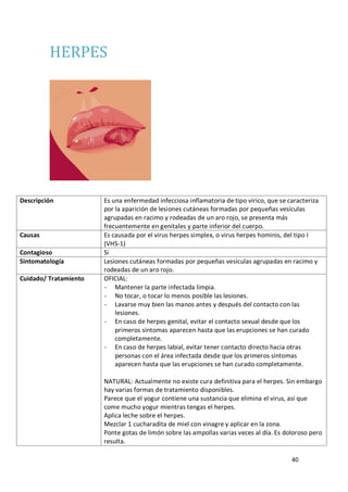 40
HERPES
Descripción Es una enfermedad infecciosa inflamatoria de tipo vírico, que se caracteriza
por la aparición de lesiones cutáneas formadas por pequeñas vesículas
agrupadas en racimo y rodeadas de un aro rojo, se presenta más
frecuentemente en genitales y parte inferior del cuerpo.
Causas Es causada por el virus herpes simplex, o virus herpes hominis, del tipo I
(VHS-1)
Contagioso Si
Sintomatología Lesiones cutáneas formadas por pequeñas vesículas agrupadas en racimo y
rodeadas de un aro rojo.
Cuidado/ Tratamiento OFICIAL:
- Mantener la parte infectada limpia.
- No tocar, o tocar lo menos posible las lesiones.
- Lavarse muy bien las manos antes y después del contacto con las
lesiones.
- En caso de herpes genital, evitar el contacto sexual desde que los
primeros síntomas aparecen hasta que las erupciones se han curado
completamente.
- En caso de herpes labial, evitar tener contacto directo hacia otras
personas con el área infectada desde que los primeros síntomas
aparecen hasta que las erupciones se han curado completamente.
NATURAL: Actualmente no existe cura definitiva para el herpes. Sin embargo
hay varias formas de tratamiento disponibles.
Parece que el yogur contiene una sustancia que elimina el virus, así que
come mucho yogur mientras tengas el herpes.
Aplica leche sobre el herpes.
Mezclar 1 cucharadita de miel con vinagre y aplicar en la zona.
Ponte gotas de limón sobre las ampollas varias veces al día. Es doloroso pero
resulta.
 
