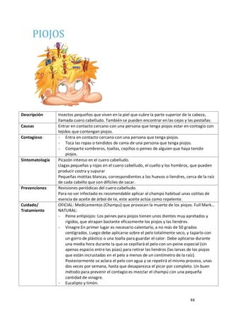 44
PIOJOS
Descripción Insectos pequeños que viven en la piel que cubre la parte superior de la cabeza,
llamada cuero cabelludo. También se pueden encontrar en las cejas y las pestañas.
Causas Entrar en contacto cercano con una persona que tenga piojos estar en contagio con
tejidos que contengan piojos.
Contagioso - Entra en contacto cercano con una persona que tenga piojos.
- Toca las ropas o tendidos de cama de una persona que tenga piojos.
- Comparte sombreros, toallas, cepillos o peines de alguien que haya tenido
piojos.
Sintomatología Picazón intenso en el cuero cabelludo.
Llagas pequeñas y rojas en el cuero cabelludo, el cuello y los hombros, que pueden
producir costra y supurar
Pequeñas motitas blancas, correspondientes a los huevos o liendres, cerca de la raíz
de cada cabello que son difíciles de sacar.
Prevenciones Revisiones periódicas del cuero cabelludo.
Para no ser infectado es recomendable aplicar al champú habitual unas cotitas de
esencia de aceite de árbol de te, este aceite actúa como repelente.
Cuidado/
Tratamiento
OFICIAL: Medicamentos (Champu) que provocan la muerte de los piojos. Full Mark…
NATURAL:
- Peine antipiojos: Los peines para piojos tienen unos dientes muy apretados y
rígidos, que atrapan bastante eficazmente los piojos y las liendres.
- Vinagre:En primer lugar es necesario calentarlo, a no más de 50 grados
centígrados. Luego debe aplicarse sobre el pelo totalmente seco, y taparlo con
un gorro de plástico o una toalla para guardar el calor. Debe aplicarse durante
una media hora durante la que se cepillará el pelo con un peine especial (sin
apenas espacio entre las púas) para retirar las liendres (las larvas de los piojos
que están incrustadas en el pelo a menos de un centímetro de la raíz).
Posteriormente se aclara el pelo con agua y se repetirá el mismo proceso, unas
dos veces por semana, hasta que desaparezca el picor por completo. Un buen
método para prevenir el contagio es mezclar el champú con una pequeña
cantidad de vinagre.
- Eucalipto y limón.
 