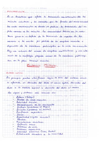 r~-x
->í.
d e / c u
Hauíj-cc'ícu /oJ-iiíoHoj y los /Viervcic/oj p o r /a -j-o^iuói^ d e ^ nervio c^c/weo}
- M - 4 - ^ - + - - M - I i I i I i- i i .1 I - i I I i i i i i I M ! -4-
d e )a¿-
i_j_4_ I I I I ^1 I i I I I I ; i i i i' I r I I I •
— H , : I i I I M J i H
/ d e VT^ei^omMCi pcw+-5J'^«^ip-
J L
TcLgo'-^ d e /ex K H o r j ^ / o t ^ / c , j:>lecjCió^ w a r K v i n
t
41i ja 2 t o:
, . - i . , , , . .
^ri ki cj*p i O p>jSrc] e n c ' Q J" i cents e -Secj o vi ' 2 o v i a d e / r fe vvií e ru» o-J
: C | ^ c f C( dc(, J e|^_-'_iderivadoJ d e ' dat^o Q Í iner^po 6 p ^ < ^ , d e n i y a d o j d e V _
d c i 1^0 ct /ci w v i e d ü / a it^ctl y ¿Je*i'^cxdos d e - / d Q v i " o ale e r e ¿ r o , ^
1,0
^ £ie ¿.. // da el t^-' '.t''' <-.
„ i  ( . i n e a _ ^
_'J__ Gtiiaitíej , i _i .l_l_iJ. ...L
1 /^C¿/^*^ct3 d e l/J^/Oi-v —
* I •¿aé)! I¡ci(xd ekviCíjC-iie^.
i) 30. 1 ^
 