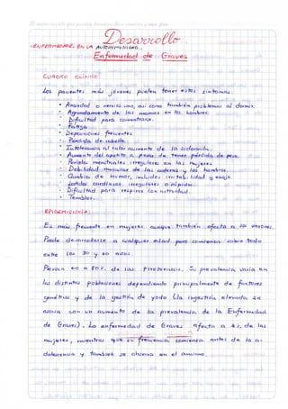 • 4. i. - 5i JJ-»
4 »'"^Í ^^nH^t 4 ^
^ ^ y ^ ' » ^coiet-i^ de( Ctpc'h'h^ P'^ci»- c/e t e n e r ^«rc/íc/ct c/e ^ J C .
• /^V'i/ec/cic/ o nervjoiimoj d J ' co'xc f-^t-^iei^ ^íoi»^et^o.j cJ dormir.
"Percii c/ci de- CQÍjeJ^o.
Gii^LiOi d e í-iumorj /VÍCÍL/JCÍOJ itTt+Q^, /<daJ y ení^cs^
.b
a.
u.:i Poed€ L • • d r r o / ^ a r s e Cc.'Q./so^«ír «d<?i.d p e r o C O W - V J « M 2 ^ ¿ a t o r e "VD-ÍJ o
L l J ! _L :_.J__L ' '
feo o - í o X , ¿Je l o u f-lro toyícazt-i
I
/ai disfiH+cLí j^oip/cíicjCkTcj d e ^ c u d ; e n d e - pnMupc^ ) wici^fe d e ^iotOí-ej
Cjev^efi*-^ y ole /ci ^&sÍÍDix d* ' y o d o ^ C/DL iUjesiioA. e/ei^adoL »S <2 _
^ )OL[. PT e i/cvlencj Ow cíe ^^oJ'^^y^uiijUxoi
I I i
1 ! / i I r L J I i ! ^1 I I 1 M ! ! I I
i: i-i
 