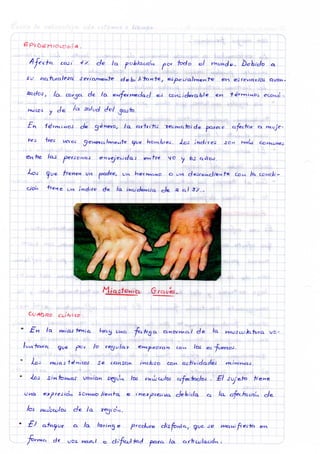 r
*= P í Cite n »0LO6:Í_4_,
. 1
J a l
foc/o ü/
ZQC/OJ , ojr^CL de /a en-^ef ^nedad e-i üu^i^i idera^'e en t éT^^^lv^i e-co^jó^
_' t^tcc y d e Jtot/od d e / ^aj-fo
J I J-t h h 1^ t . - n i -
{ —
1
Yels
I • i l i i I
entre /OJ ^ r ^ p j ^ g r | giii/>)'e.Jd^o i ei^t^/e
Jal:
1 aVij-i
S3. J j j k L
I d e ta LU hí furo, ve
<oj ^/nrevu-ar VOr/Qn í e y c ^ /os í^oLfOj/oJ CAjeciados . ±:f Suj&.To ve¡vt
c I
/os yiAjJsculo-i c/e /a V ^ / O n . -
* ¿''^ af^Que Ci. /o. /ciríViCj e /^reduce di,SÍr)níc,j ^ u e - í e t<>vxUtpesici etv
_ _ L J . _ _ L _ i . I_J_. L !_.J I _ L ^ . I • i I i I í I
 