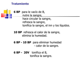 Tratamiento

 6 BP para le vacío de B,
      nutre la sangre,
      hace circular la sangre,
      refresca la sangre,
      tonifica la sangre, el inn y los líquidos.

 10 BP refresca el calor de la sangre,
      elimina la humedad.

 6 BP - 10 BP para eliminar humedad
               - calor de la sangre.

 6 BP - 20V tonifica el B,
           tonifica la sangre.
 