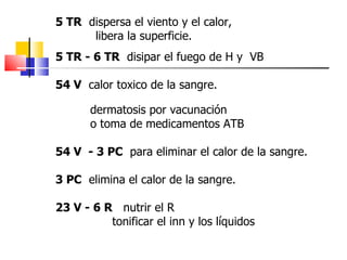 5 TR dispersa el viento y el calor,
      libera la superficie.
5 TR - 6 TR disipar el fuego de H y VB

54 V calor toxico de la sangre.

       dermatosis por vacunación
       o toma de medicamentos ATB

54 V - 3 PC para eliminar el calor de la sangre.

3 PC elimina el calor de la sangre.

23 V - 6 R nutrir el R
          tonificar el inn y los líquidos
 