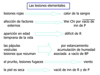 Las lesiones elementales

lesiones rojas                           calor de la sangre

afección de factores                     Wei Chi por vacío de
   externos                                    inn de P

aparición en edad                        déficit de R
temprana de la vida

las pápulas                            por estancamiento
vesículas                           acumulación de humedad
lesiones que rezuman              asociada a vacío de BP

el prurito, lesiones fugaces                            viento

la piel es seca                   vació de inn de R y de P
 