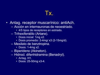 Tx. Antag. receptor muscarínico: antiAch. Acción en interneuronas de neoestriado.  4/5 tipos de receptores en estriado. Trihexifenidilo (Artane).  Dosis inicial: 1mg x2.  Dosis promedio: 2-4mg/ x3 (2-15mg/d). Mesilato de benztropina. Dosis: 1-4mg x2. Biperideno (Akineton). Hidrocl. difenhidramina (Benadryl). Antag. H1. Dosis: 25-50mg x3-4.  