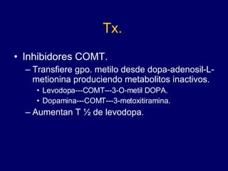 Tx. Inhibidores COMT. Transfiere gpo. metilo desde dopa-adenosil-L-metionina produciendo metabolitos inactivos.  Levodopa---COMT---3-O-metil DOPA. Dopamina---COMT---3-metoxitiramina. Aumentan T ½ de levodopa. 