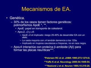 Mecanismos de EA. Genética. 30% de los casos tienen factores genéticos: polimorfismos ApoE *, **. ApoE: papel en transporte de colesterol. Apo  2,   3 y   4: ApoE   4 el implicado: riesgo 25-40% de desarrollar EA con un alelo. La vasta mayoría con   4 tendrán demencia a los 120a. Implicado en mujeres caucásicas e hispanas, no en raza negra. Apo  4 interactúa con proteína   -amiloide (A  ) para formar las placas neuríticas***. *Petersen RC et al. JAMA 1995;273:1274-8. **Yaffe K et al. Neurology 2000;54:1949-54. ***Naslund J et al. Neuron 1995;15:219-28. 