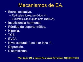 Mecanismos de EA. Estrés oxidativo. Radicales libres: peróxido H + . Excitotoxicidad: glutamato (NMDA). Insuficiencia hormonal. Pérdida de soporte trófico. Hipoxia. TCE. EVC*. Nivel cultural: “use it or lose it”. Depresión. Distiroidismo. *Van Duijn CM. J Neurol Neurosurg Psychiatry 1996;60:478-88. 