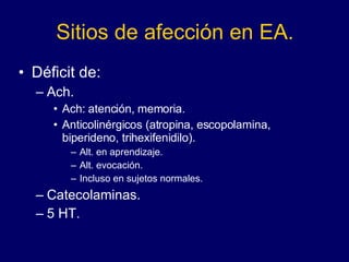 Sitios de afección en EA. Déficit de: Ach. Ach: atención, memoria. Anticolinérgicos (atropina, escopolamina, biperideno, trihexifenidilo). Alt. en aprendizaje. Alt. evocación. Incluso en sujetos normales.  Catecolaminas. 5 HT. 