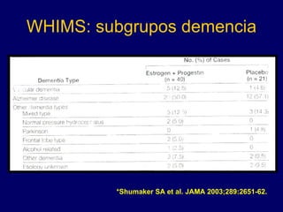 WHIMS: subgrupos demencia *Shumaker SA et al. JAMA 2003;289:2651-62. 