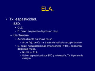 ELA. Tx. espasticidad. BZD. CLZ. E. colat: empeoran depresión resp.  Dantrolene. Acción directa en fibras musc.  Alt. el flujo de Ca ++  a  través del retículo sarcoplmásmico. E. colat: hepatotoxicidad (monitorizar PFHs), exacerba debilidad musc. No útil en ELA. Útil en espasticidad por EVC y mielopatía; Tx. hipertermia maligna. 