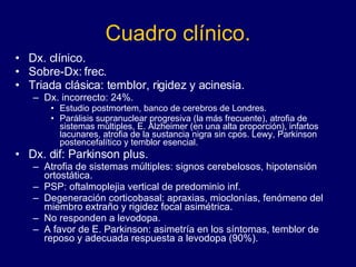Cuadro clínico. Dx. clínico.  Sobre-Dx: frec.  Triada clásica: temblor, rigidez y acinesia. Dx. incorrecto: 24%.  Estudio postmortem, banco de cerebros de Londres.  Parálisis supranuclear progresiva (la más frecuente), atrofia de sistemas múltiples, E. Alzheimer (en una alta proporción), infartos lacunares, atrofia de la sustancia nigra sin cpos. Lewy, Parkinson postencefalítico y temblor esencial.  Dx. dif: Parkinson plus. Atrofia de sistemas múltiples: signos cerebelosos, hipotensión ortostática. PSP: oftalmoplejia vertical de predominio inf. Degeneración corticobasal: apraxias, mioclonías, fenómeno del miembro extraño y rigidez focal asimétrica.  No responden a levodopa.  A favor de E. Parkinson: asimetría en los síntomas, temblor de reposo y adecuada respuesta a levodopa (90%).  