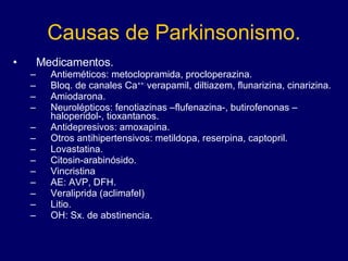 Causas de Parkinsonismo. Medicamentos. Antieméticos: metoclopramida, procloperazina. Bloq. de canales Ca ++:  verapamil, diltiazem, flunarizina, cinarizina. Amiodarona. Neurolépticos: fenotiazinas –flufenazina-, butirofenonas –haloperidol-, tioxantanos. Antidepresivos: amoxapina. Otros antihipertensivos: metildopa, reserpina, captopril. Lovastatina. Citosin-arabinósido. Vincristina AE: AVP, DFH. Veraliprida (aclimafel) Litio. OH: Sx. de abstinencia. 