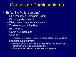 Causas de Parkinsonismo. Enfs. (Sx. Parkinson plus) ELA-Parkinson-Demencia (Guam) Sx. Lubag (ligado a X). Distonía con respuesta a levodopa. Temblor esencial familiar. Enf. Wilson. Corea de Huntington. Vascular. Infartos en caudado, putamen, globo pálido, tallo cerebral. Lesiones estructurales.  Neoplasias en g. basales o tallo cerebral o extra-axiales compresivas de las mismas regiones.  Abscesos bacterianos, tuberculoma, fungoma . 