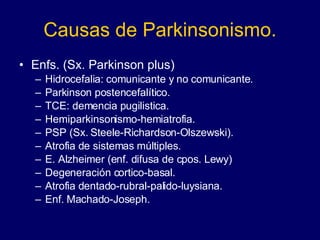 Causas de Parkinsonismo. Enfs. (Sx. Parkinson plus) Hidrocefalia: comunicante y no comunicante. Parkinson postencefalítico. TCE: demencia pugilistica. Hemiparkinsonismo-hemiatrofia. PSP (Sx. Steele-Richardson-Olszewski). Atrofia de sistemas múltiples. E. Alzheimer (enf. difusa de cpos. Lewy) Degeneración cortico-basal. Atrofia dentado-rubral-palido-luysiana. Enf. Machado-Joseph. 