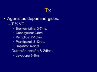 Tx. Agonistas dopaminérgicos .  T ½ VO. Bromocriptina: 3-7hrs. Cabergolina: 24hrs. Pergolide: 7-16hrs. Pramipexol: 8-12hrs. Ropinirol: 6-8hrs.  Duración acción 8-24hrs. Levodopa 6-8hrs. 