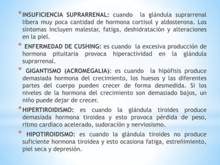 *INSUFICIENCIA SUPRARRENAL: cuando la glándula suprarrenal
libera muy poca cantidad de hormona cortisol y aldosterona. Los
síntomas incluyen malestar, fatiga, deshidratación y alteraciones
en la piel.
* ENFERMEDAD DE CUSHING: es cuando la excesiva producción de
hormona pituitaria provoca hiperactividad en la glándula
suprarrenal.
* GIGANTISMO (ACROMEGALIA): es cuando la hipófisis produce
demasiada hormona del crecimiento, los huesos y las diferentes
partes del cuerpo pueden crecer de forma desmedida. Si los
niveles de la hormona del crecimiento son demasiado bajos, un
niño puede dejar de crecer.
*HIPERTIROIDISMO: es cuando la glándula tiroides produce
demasiada hormona tiroidea y esto provoca pérdida de peso,
ritmo cardíaco acelerado, sudoración y nerviosismo.
* HIPOTIROIDISMO: es cuando la glándula tiroides no produce
suficiente hormona tiroidea y esto ocasiona fatiga, estreñimiento,
piel seca y depresión.
 
