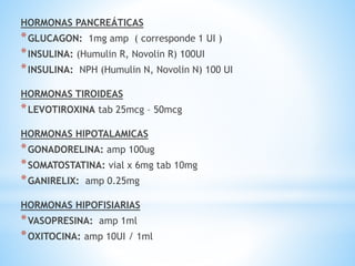 HORMONAS PANCREÁTICAS
*GLUCAGON: 1mg amp ( corresponde 1 UI )
*INSULINA: (Humulin R, Novolin R) 100UI
*INSULINA: NPH (Humulin N, Novolin N) 100 UI
HORMONAS TIROIDEAS
*LEVOTIROXINA tab 25mcg – 50mcg
HORMONAS HIPOTALAMICAS
*GONADORELINA: amp 100ug
*SOMATOSTATINA: vial x 6mg tab 10mg
*GANIRELIX: amp 0.25mg
HORMONAS HIPOFISIARIAS
*VASOPRESINA: amp 1ml
*OXITOCINA: amp 10UI / 1ml
 