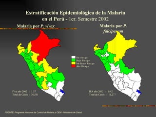 Estratificación Epidemiológica de la Malaria
                            en el Perú - 1er. Semestre 2002
           Malaria por P. vivax                                                               Malaria por P.
                                                                                               falciparum




                                                                      Sin r ie s g o
                                                                      Ba jo Rie s g o
                                                                      Me d ia n o Rie s g o
                                                                      Alt o Rie sg o




       IVA año 2002 : 1.37                                                          IFA año 2002 : 0.42
       Total de Casos : 36,531                                                      Total de Casos : 11,277




FUENTE: Programa Nacional de Control de Malaria y OEM - Ministerio de Salud.
 