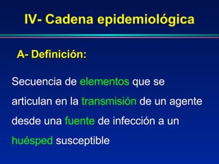 IV- Cadena epidemiológica Secuencia de  elementos  que se articulan en la  transmisión  de un agente desde una  fuente  de infección a un  huésped  susceptible A- Definición: 