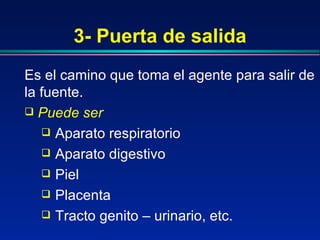 3- Puerta de salida Es el camino que toma el agente para salir de la fuente.  Puede ser   Aparato respiratorio  Aparato  digestivo Piel Placenta Tracto genito – urinario, etc. 
