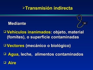 Mediante  Vehículos   inanimados : objeto, material (fomites), o superficie contaminadas Vectores  (mecánico o biológico) Agua , leche,  alimentos contaminados Aire Transmisión indirecta 