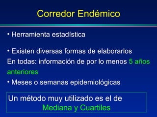 Herramienta estadística Existen diversas formas de elaborarlos En todas: información de por lo menos   5 años anteriores Meses o semanas epidemiológicas Un método muy utilizado es el de Mediana y Cuartiles Corredor Endémico 