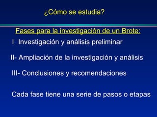 ¿Cómo se estudia?  Fases para la investigación de un Brote: I -  Investigación y análisis preliminar II-   Ampliación de la investigación y análisis III- Conclusiones y recomendaciones Cada fase tiene una serie de pasos o etapas 