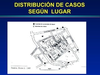 DISTRIBUCIÓN DE CASOS SEGÚN  LUGAR 
