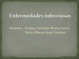 Alumnos : Cristian Arístides Rivera García.
Kevin Alberto Ayala Sánchez.

 