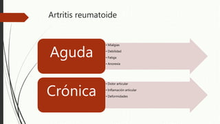 Artritis reumatoide
• Mialgias
• Debilidad
• Fatiga
• Anorexia
Aguda
• Dolor articular
• Inflamación articular
• DeformidadesCrónica
 