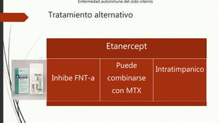 Tratamiento alternativo
Etanercept
Inhibe FNT-a
Puede
combinarse
con MTX
Intratimpanico
Enfermedad autoinmune del oído interno
 